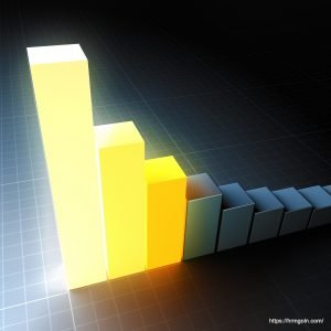 Charts with a Glowing Sector HRM Gurukul GOLN 3 মানব সম্পদ ব্যবস্থাপনার বৈশিষ্ট্যসমূহ