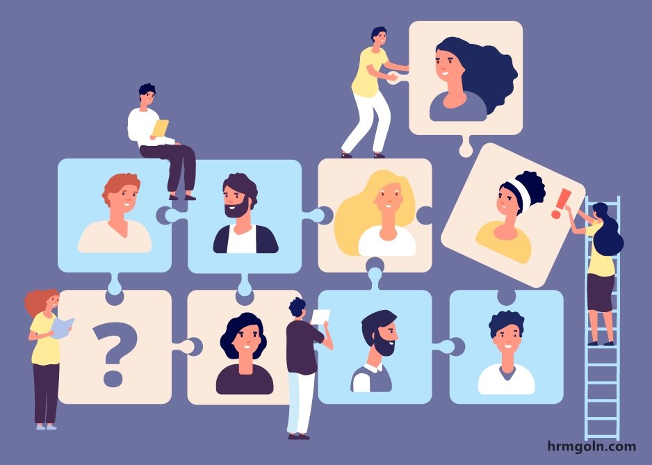 প্রতিষ্ঠান কর্তৃকপেশা উন্নয়নের উদ্যোগ গ্রহণ