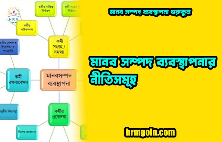 মানব সম্পদ ব্যবস্থাপনার নীতিসমূহ